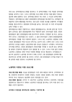[조직개발] 종업원의 개발과 지원-5