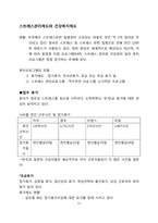 [조직개발] 종업원의 개발과 지원-11