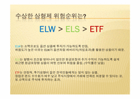 [국제금융론] 파생상품-14