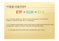 [국제금융론] 파생상품-15