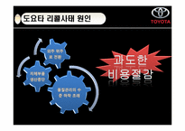 [품질경영] 도요타(TOYOTA) 사태로 바라본 품질경영의 중요성-13