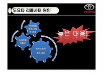 [품질경영] 도요타(TOYOTA) 사태로 바라본 품질경영의 중요성-14