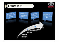 [품질경영] 도요타(TOYOTA) 사태로 바라본 품질경영의 중요성-19