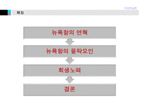 [국제운송론] 뉴욕항의 결사투쟁-2