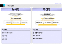 [국제운송론] 뉴욕항의 결사투쟁-19