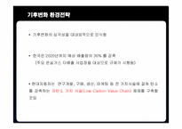 현대자동차의 환경전략-15