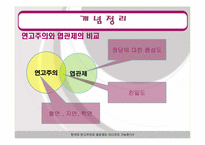 [인사행정론] 연고제와 엽관제(엽관제를 중심으로)-5