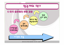 [인사행정론] 연고제와 엽관제(엽관제를 중심으로)-7
