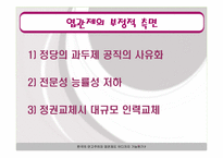 [인사행정론] 연고제와 엽관제(엽관제를 중심으로)-12
