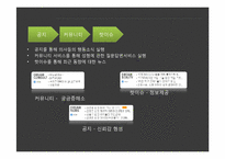 [온라인마케팅] 온라인 마케팅 성공 사례-7