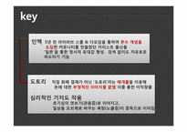 [온라인마케팅] 온라인 마케팅 성공 사례-11
