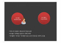 [온라인마케팅] 온라인 마케팅 성공 사례-14