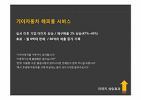 [온라인마케팅] 온라인 마케팅 성공 사례-18