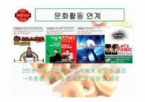 [외식산업경영] 크리스피크림 도넛과 던킨 도넛 경영분석-14