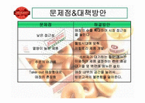 [외식산업경영] 크리스피크림 도넛과 던킨 도넛 경영분석-20