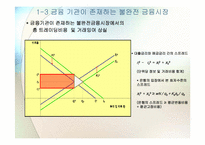 [금융기관경영론] 금융기관-10