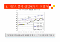[인적자원관리론] 베이비붐 세대의 인사관리-5