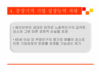 [인적자원관리론] 베이비붐 세대의 인사관리-9