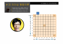 [조직행동론] 전통적 리더십이론과 최근의 리더십이론-8