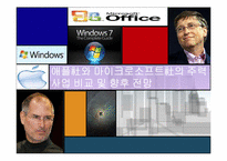 [국제경영학] 애플과 마이크로소프트의 핵심 사업 비교 및 향후 전망-1