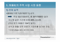 [국제경영학] 애플과 마이크로소프트의 핵심 사업 비교 및 향후 전망-6