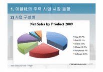 [국제경영학] 애플과 마이크로소프트의 핵심 사업 비교 및 향후 전망-7