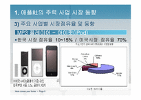 [국제경영학] 애플과 마이크로소프트의 핵심 사업 비교 및 향후 전망-8