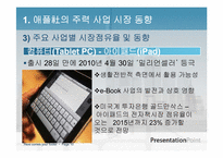[국제경영학] 애플과 마이크로소프트의 핵심 사업 비교 및 향후 전망-10