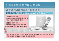 [국제경영학] 애플과 마이크로소프트의 핵심 사업 비교 및 향후 전망-11