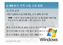 [국제경영학] 애플과 마이크로소프트의 핵심 사업 비교 및 향후 전망-12