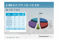 [국제경영학] 애플과 마이크로소프트의 핵심 사업 비교 및 향후 전망-13
