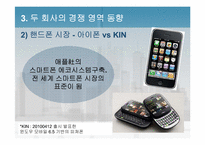 [국제경영학] 애플과 마이크로소프트의 핵심 사업 비교 및 향후 전망-18