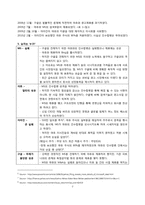 [기업경제학] 야후(YAHOO)에 대한 마이크로소프트(Micro soft)의 적대적 M&A-7