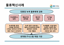 [물류시스템분석] GS리테일 물류혁신 사례-20
