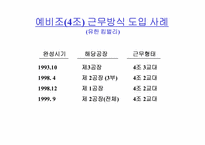 [기업혁신] 유한킴벌리 경영혁신 사례 연구-6