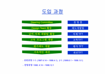 [기업혁신] 유한킴벌리 경영혁신 사례 연구-10