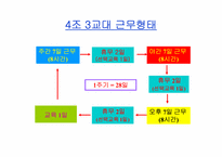 [기업혁신] 유한킴벌리 경영혁신 사례 연구-12