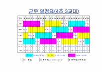 [기업혁신] 유한킴벌리 경영혁신 사례 연구-14