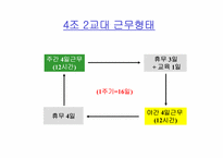 [기업혁신] 유한킴벌리 경영혁신 사례 연구-16