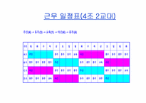 [기업혁신] 유한킴벌리 경영혁신 사례 연구-18