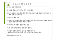 [금융상품및금융기관] 금융 산업의 현황과 문제점 및 개선방안-12