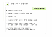[금융상품및금융기관] 금융 산업의 현황과 문제점 및 개선방안-16