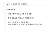 [금융상품및금융기관] 금융 산업의 현황과 문제점 및 개선방안-18