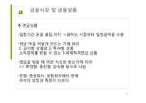 [금융상품및금융기관] 금융 산업의 현황과 문제점 및 개선방안-19