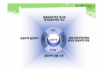 [소비윤리] 공정무역-13