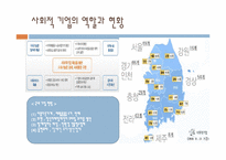 [소비자행동론] 사회적 기업과 윤리적 소비-4