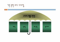 [소비자행동론] 사회적 기업과 윤리적 소비-8