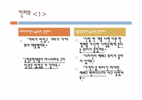 [소비자행동론] 사회적 기업과 윤리적 소비-11