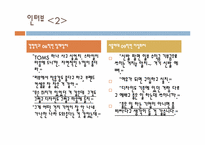 [소비자행동론] 사회적 기업과 윤리적 소비-12
