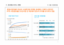 [마케팅관리] 후발사업자 SK브로드밴드의 마케팅 분석유선통신서비스 마케팅 분석(후발사업자 SK브로드밴드의 마케팅 분석)-6